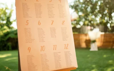 How to Coordinate Guest Arrival Without Chaos